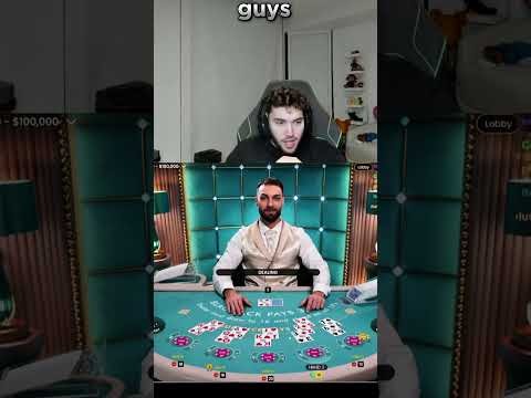 Guide complet du casino en ligne avec Mastercard au Canada Chưa được phân loại